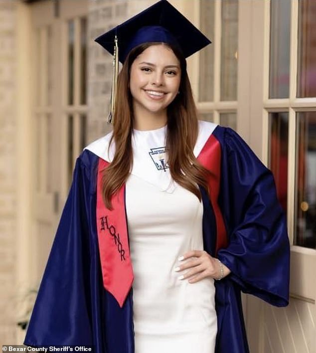 Camila is described as 5 feet 4 inches tall and weighs about 110 pounds