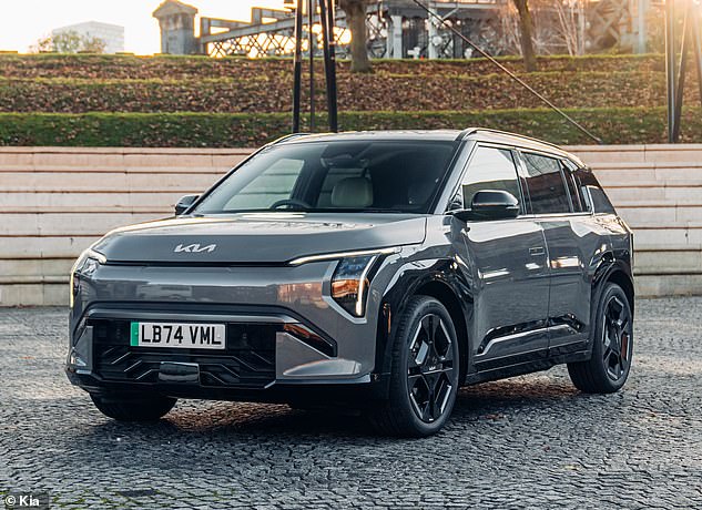 Bulletproof: The Kia EV3 has had a clear health record for the year, with no faults reported by owners