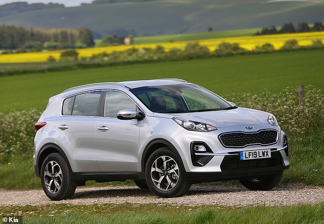 Best of a unreliable bunch: The Kia Sportage up until 2021 has a low reliability of 72.9%. 56% of their diesel Sportages went wrong, compared with only 20% of petrol models