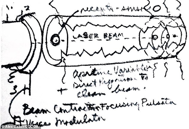 Another of Merrill's drawings depicts a voice-modulation device - appearing to mirror some of the Zodiac's technical, schematic diagrams of bombs. It was shared with Baber by Merrill's youngest son