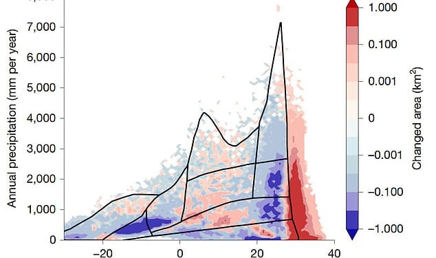 The Amazon rainforest is shifting into a 'hypertropical state' that has not been seen for tens of millions of years, scientists have warned. This new, hotter climate could be commonplace by 2100, and will see the rainforest experience more frequent and intense droughts