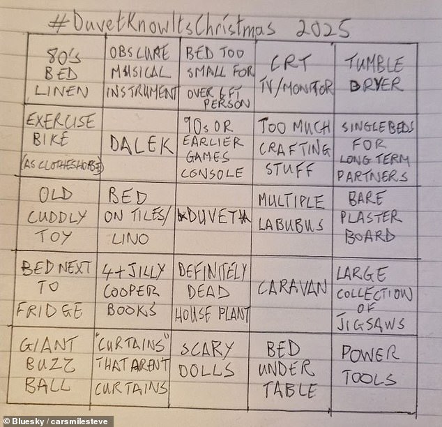 One user created a bingo card (pictured) to keep track of all the recurring weird and wacky features of submissions to the hashtag