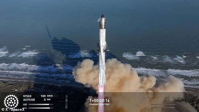 The seventh uncrewed Starship test flight was CEO Elon Musk's latest attempt to make life on Mars a reality