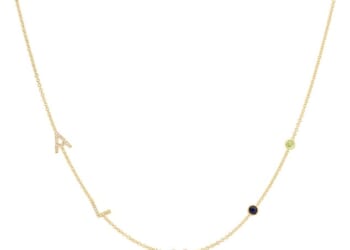 Meghan Markle, Claudia Winkleman and Tess Daly all love this personalised necklace - and it makes the most thoughtful gift