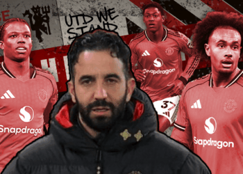 Six Man Utd stars who could make January transfers including Kobbie Mainoo and last remaining Bomb Squad member