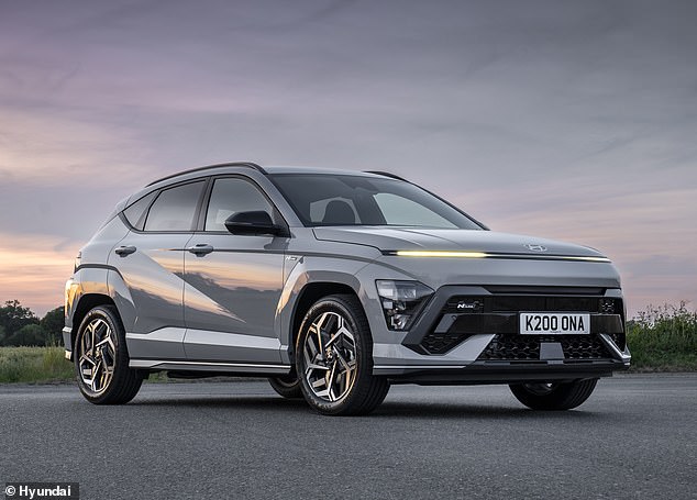 Specifically the Hybrid version of the current Hyundai Kona is listed among the most reliable SUVs with an impressive 98.7% score