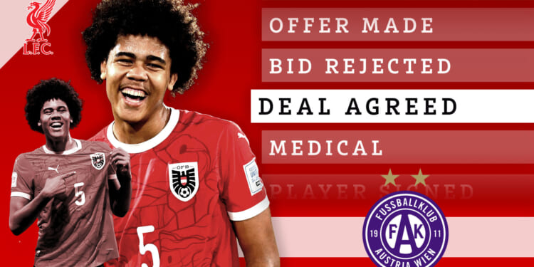 Liverpool agree first transfer of 2026 as they sign 6ft 6in centre-back, 17, to bolster threadbare defensive ranks