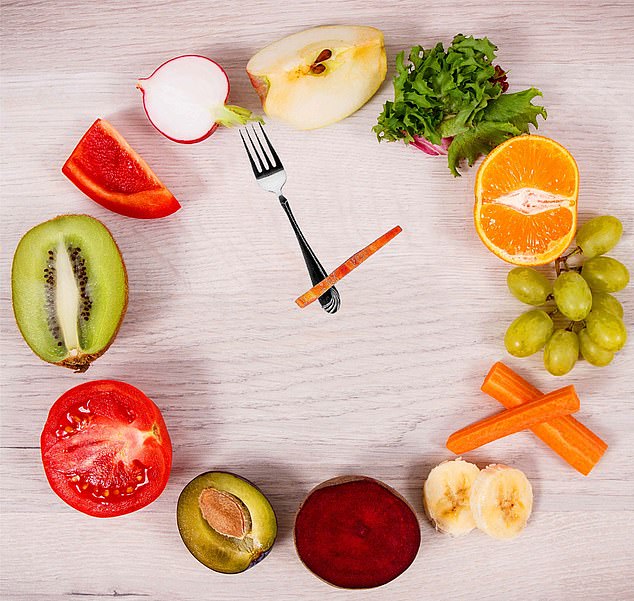 If you’ve established good habits of preparing small, nutritionally structured high-protein, high-fibre meals and snacks, these habits will carry you forwards into life without jabs