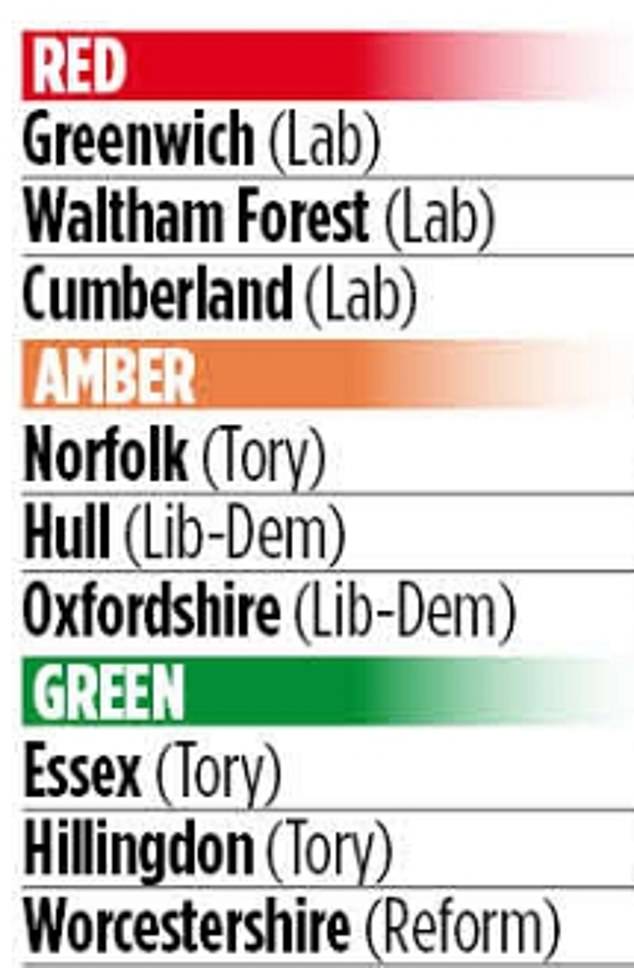 Pictured: The best and worst councils for pot holes
