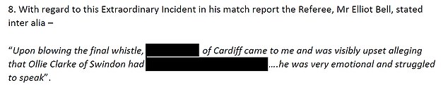 The above was provided as detail for the hearing by referee Elliot Bell from his match report