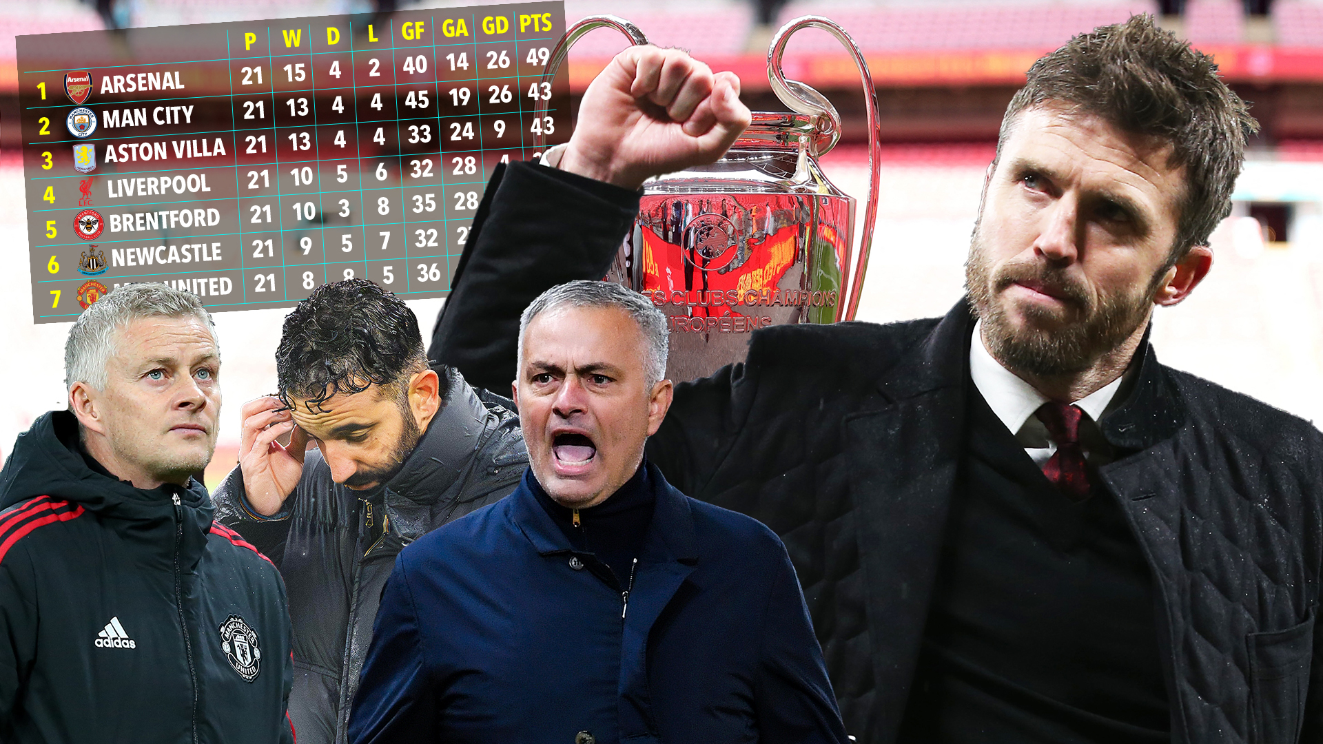 Man Utd ANNOUNCE Michael Carrick as 12th manager since Sir Alex Ferguson as he wins club legends' battle with Solskjaer