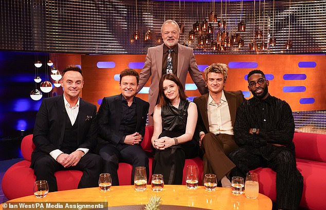 They appeared on The Graham Norton Show alongside (L-R) Claire Foy, Joe Keery and Tinie Tempah