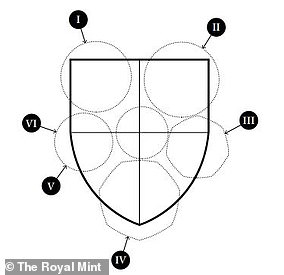 Clicking on the word 'shield' will reveal this strange diagram. Can you figure out how it might reveal the answer?