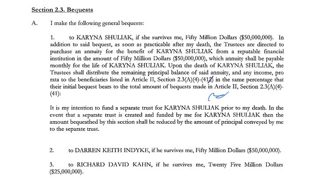 Paedophile Epstein wanted to leave Ms Shuliak $50m, another $50m to his lawyer Darren Indyke and $25m to accountant Richard Kahn