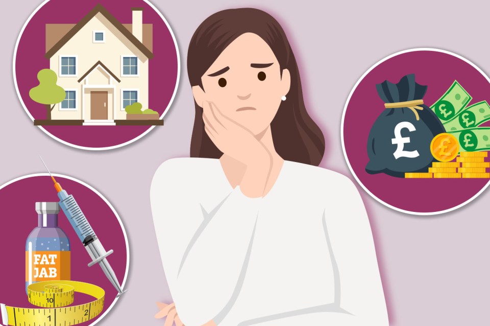 Illustration of a woman looking concerned with icons of a house, money, and a "fat jab" with a syringe and measuring tape.