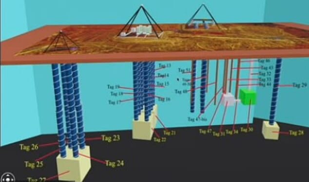 The researcher team has released a model of the structures hiding below the Giza plateau, which includes three pyramids and the Great Sphinx