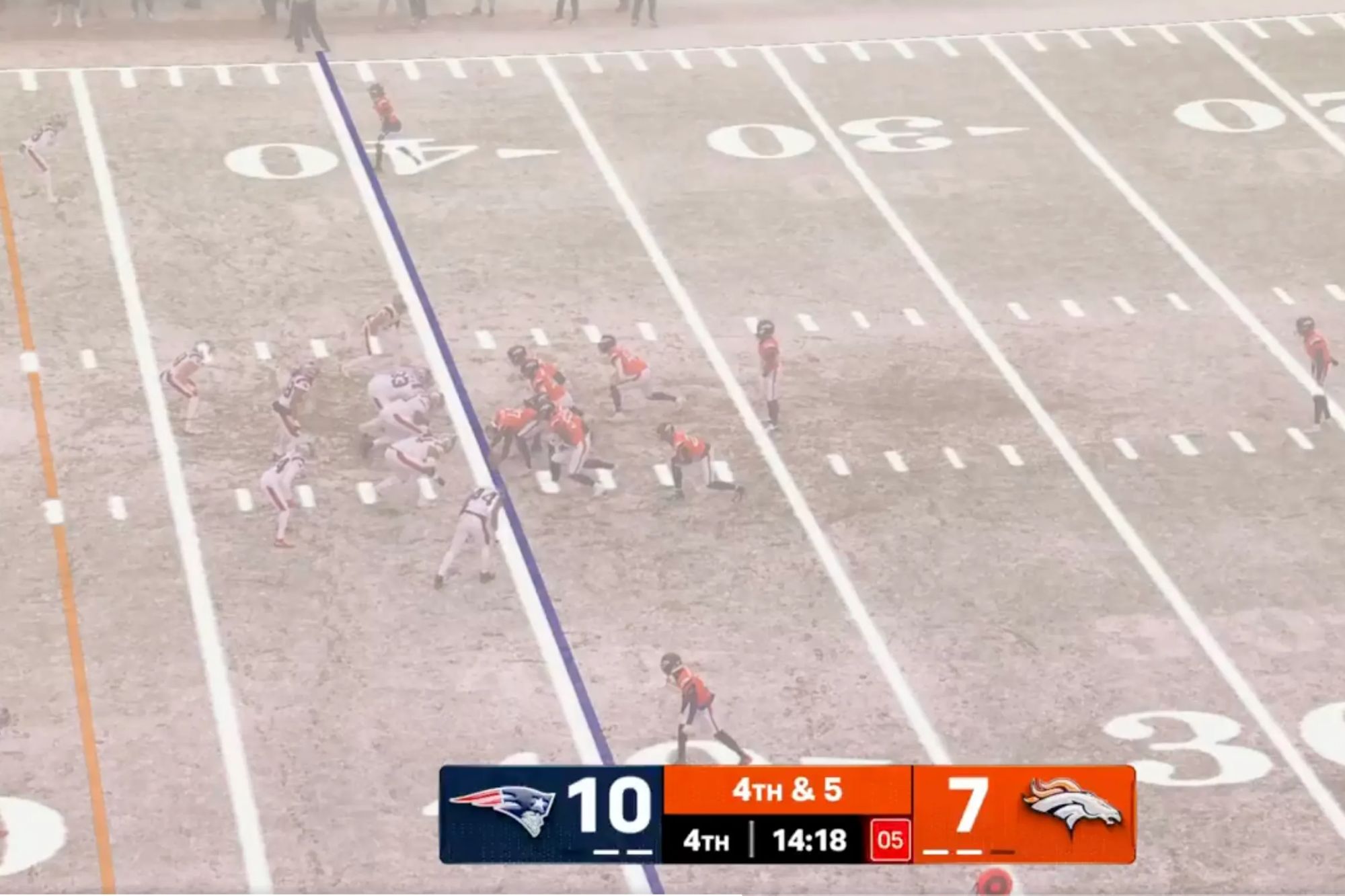 An image collage containing 1 images, Image 1 shows An American football game in progress with the New England Patriots leading the Denver Broncos 10-7 in the 4th quarter, 14:18 remaining