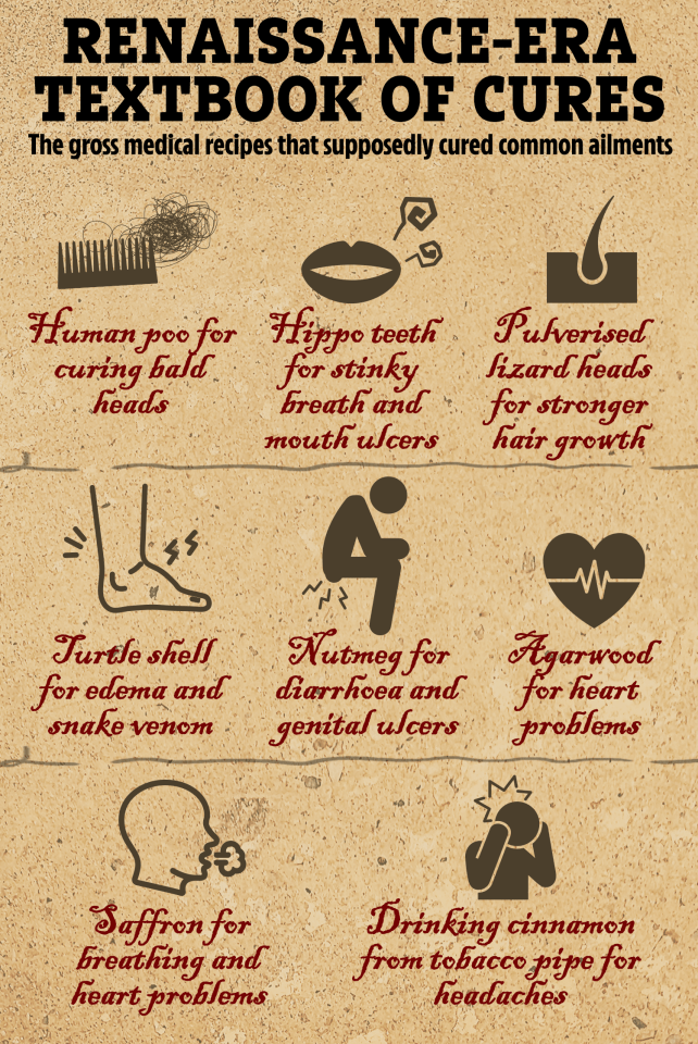 Illustration of gross Renaissance-era medical recipes, including human poo for baldness and pulverised lizard heads for hair growth.
