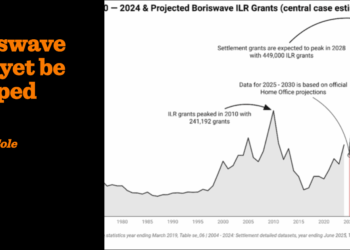 The Boriswave may yet be stopped | Charlie Cole