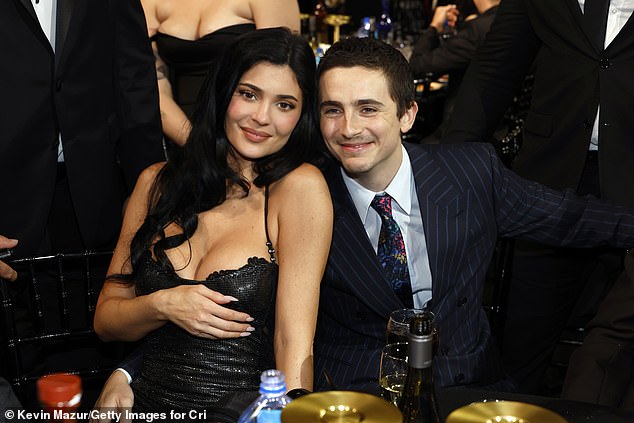 Kylie Jenner and Timothee Chalamet have kept their romance out of the spotlight - until now. The actor, 30, won Best Actor at the Critics Choice Awards and made a declaration of love