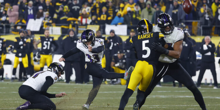 Wide and to the Right