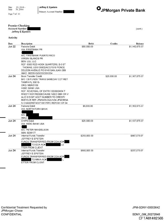 The released documents include an Epstein bank statement with a $25,000 transfer to Peter Mandelson - although the peer says he cannot remember receiving the money and believes it is fake