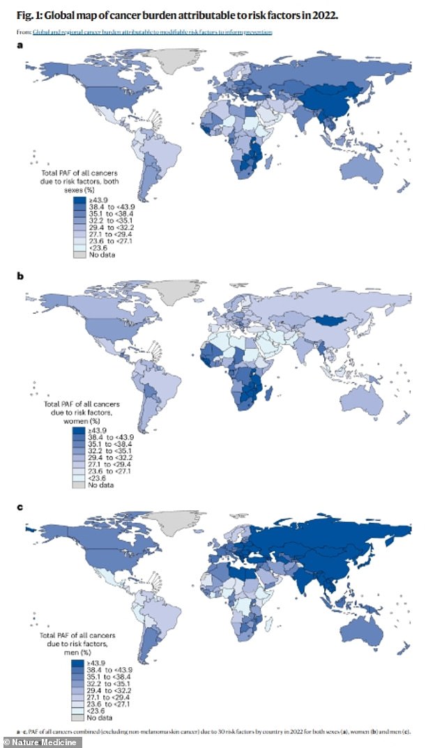 The above graph shows the percentages of cancers that can be attributed to modifiable risk factors by region