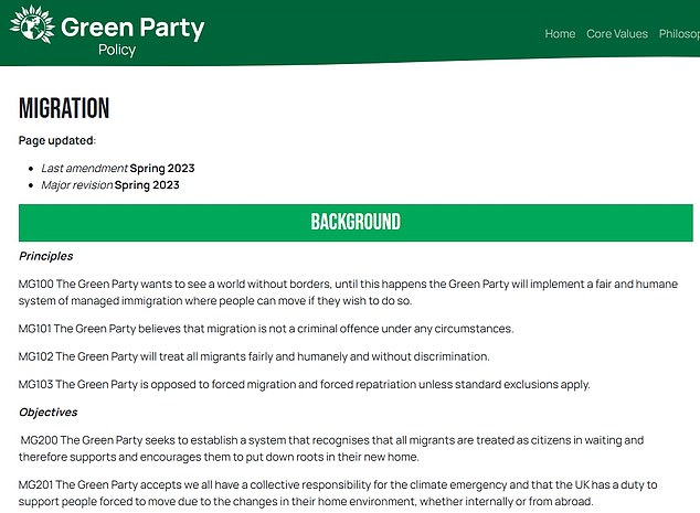 The internal Green policy documents, seen by the Mail, state that ¿migration is not a criminal offence under any circumstances¿ and ¿the Green Party wants to see a world without borders¿