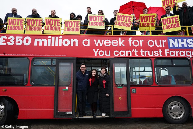 Labour has deployed a battle bus as it goes all-out to try to maintain its grip on the seay