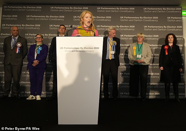 Ms Spencer secured 14,980 votes to win the seat with a 4,402-vote majority ahead of Reform candidate Matthew Goodwin (10,578 votes), and Labour's Ms Stogia (9,364 votes)