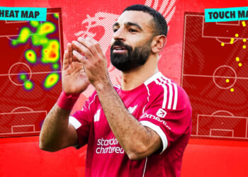 Mo Salah dubbed ‘yesterday’s man’ by ex-Liverpool star as horror stats from 5-2 win over West Ham laid bare