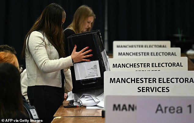 Pictured: votes from the Gorton and Denton by-election are counted in Manchester