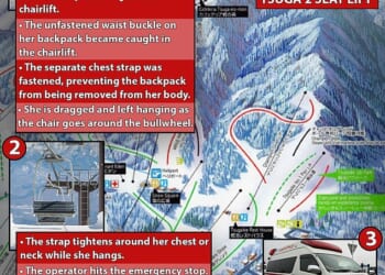 How the tragic end for a fit and healthy 22-year-old Australian unfolded last Friday as Brooke Day prepared to spend a pleasant day snowboarding on the mountain