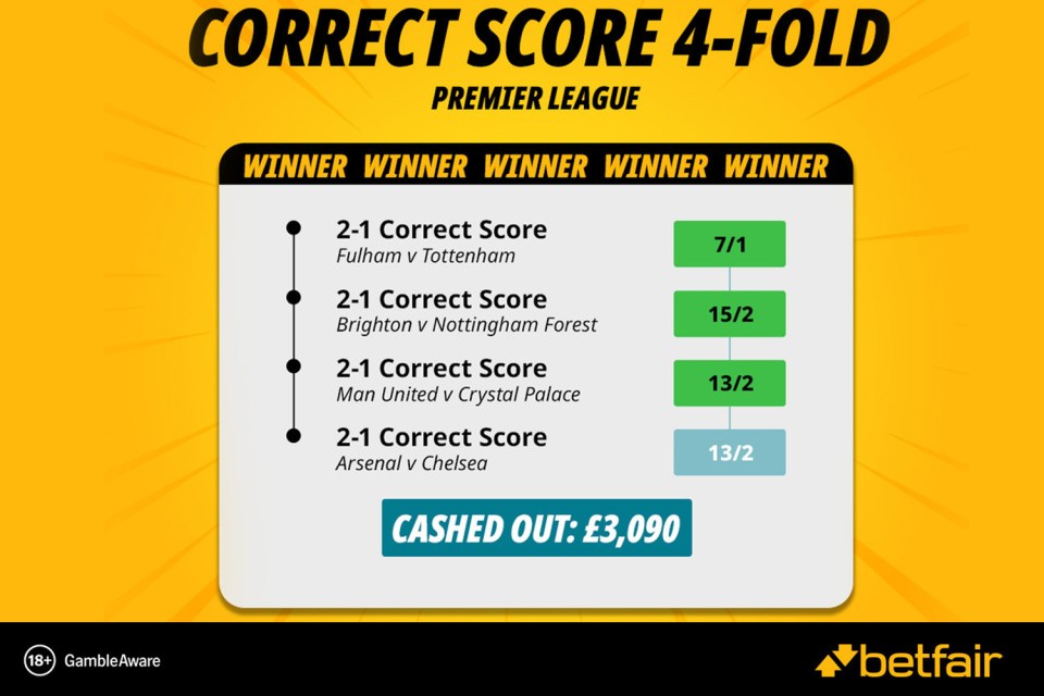 Illustration of a Betfair Premier League "Correct Score 4-Fold" bet with 4 winning predictions, showing a cashed out amount of £3,090.