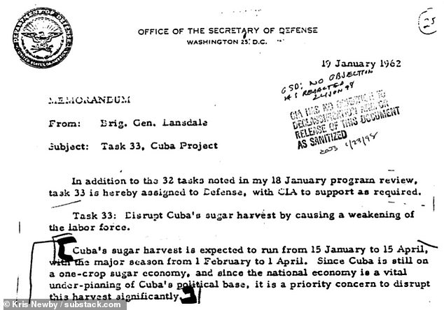 Documents obtained by journalist and author Kris Newby revealed the Pentagon's plan to use Biological Weapons (BW) and Chemical Weapons (CW) on communist-controlled Cuba