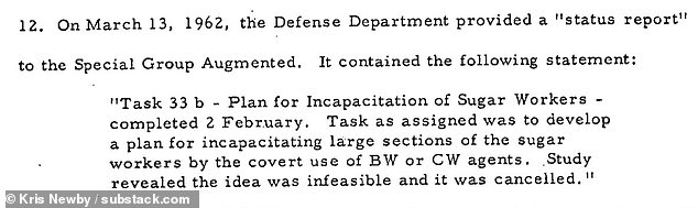 Documents obtained by journalist and author Kris Newby suggested that the plans for Operation Mongoose were eventually called off because of weather conditions
