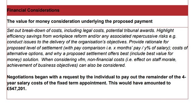 Mandelson appears to have wanted a £547,000 payout according to the papers