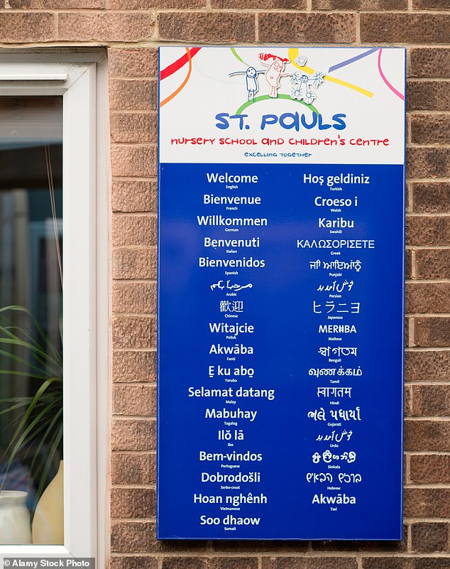 A welcome sign in 33 different languages at St. Pauls Nursery School and Children's Centre, Bristol in 2013