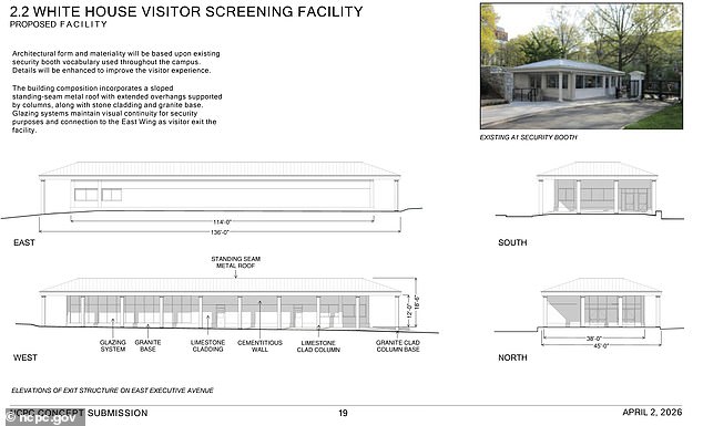 The plan envisions 33,000 sq ft underground center beneath Sherman Park, just southeast of the White House and south of the Treasury