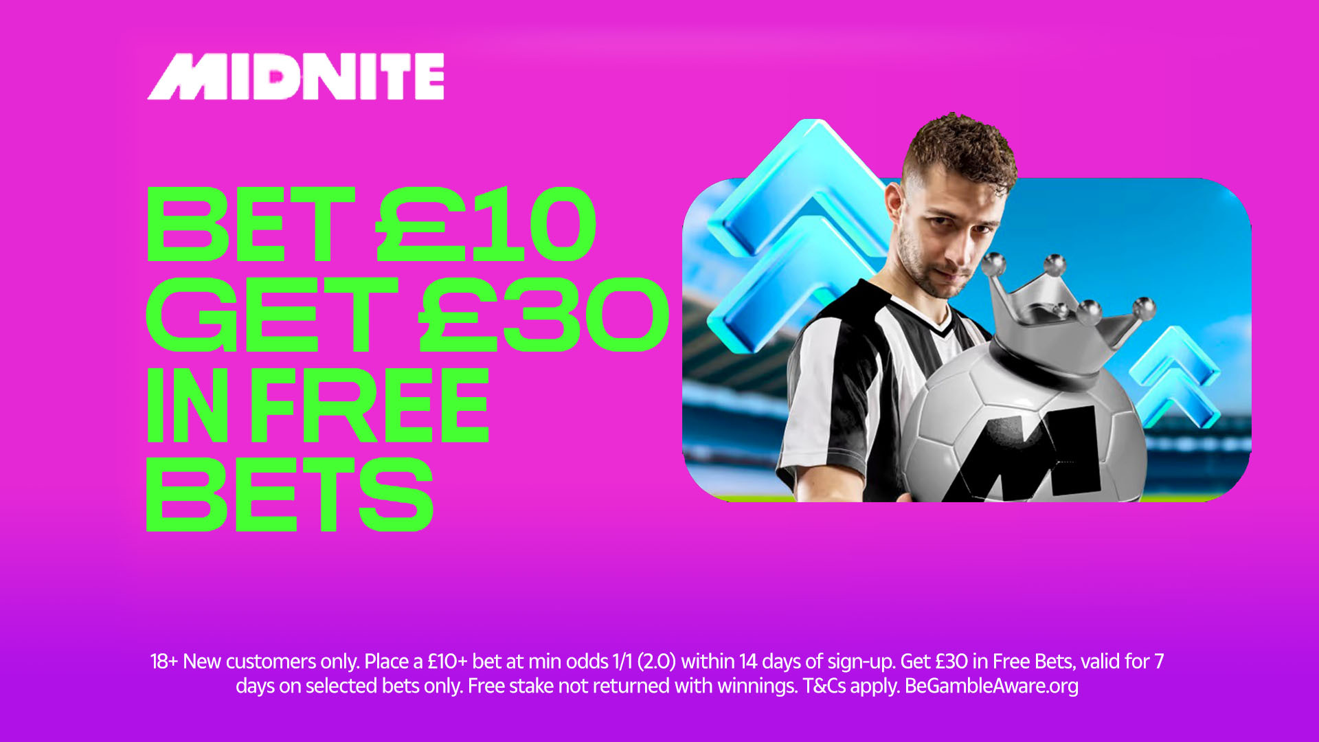 A Midnite promotion offering "Bet £10 Get £30 In Free Bets," with a football player in the background.