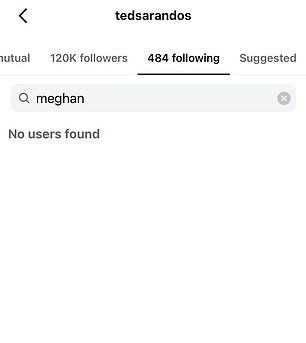 Ted Sarandos quietly unfollowed Meghan Markle and As Ever on Instagram shortly before her brand was purged by the streamer