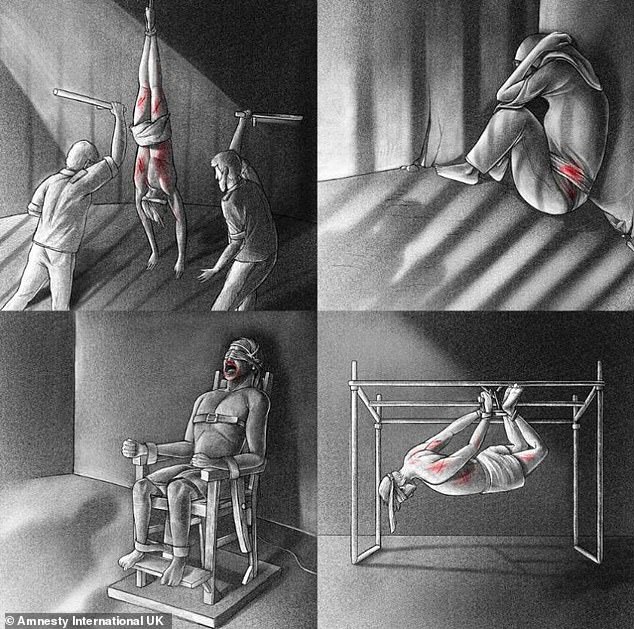 Amnesty has documented cases in which detainees were suspended by their hands and feet from a pole in a painful position referred to by interrogators as 'chicken kebab', forcing the body into extreme stress for prolonged periods
