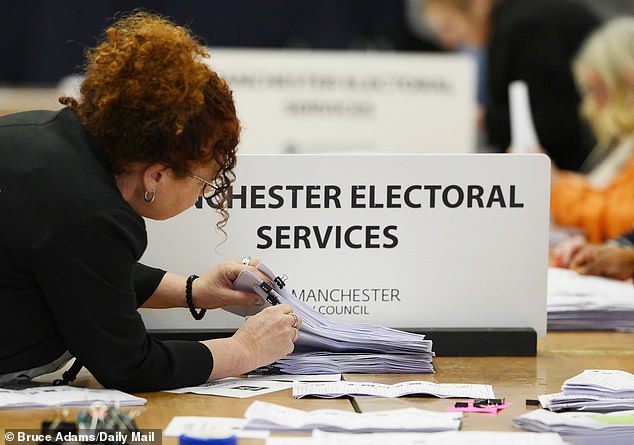 Manipulation still appears rife in Longsight, a deprived ward in South Manchester where 73 per cent of residents are from an ethnic minority