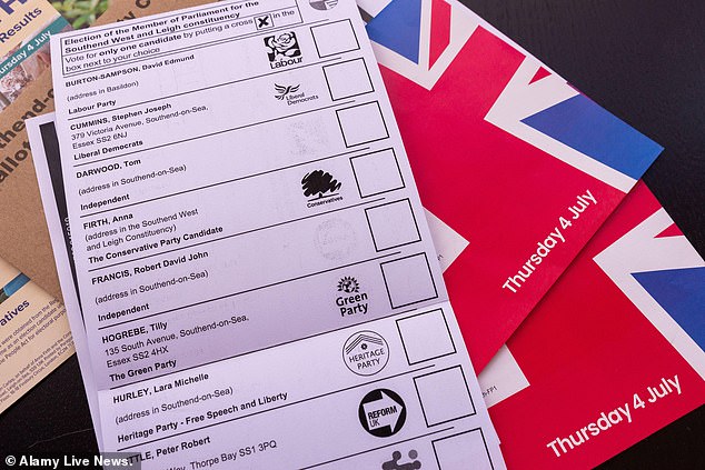 Former Tory Cabinet minister Lord Pickles accused the police of being ¿completely indifferent¿ to electoral offences