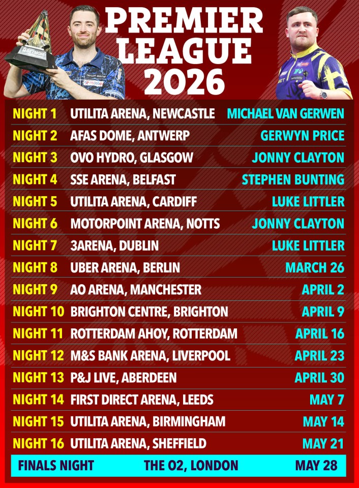 Darts Premier League 2026 calendar, listing match nights, arenas, and dates, with two darts players pictured.
