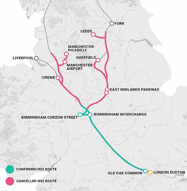 HS2's original route was supposed to connect London with Leeds and Manchester, but these legs were axed amid spiralling costs and delays