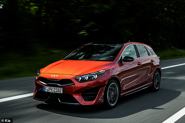 South Korean brand Kia proves it makes reliable cars with two in the top 10. The first is the Ceed family car which socres 77.5/100