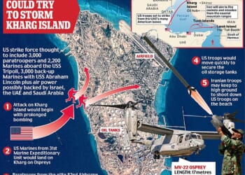 A bloody hellfire of missiles, rockets and drones unleashed by fanatical defenders: MARK ALMOND warns of the trap that could await thousands of US troops invading Iranian oil hub