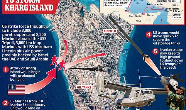 A bloody hellfire of missiles, rockets and drones unleashed by fanatical defenders: MARK ALMOND warns of the trap that could await thousands of US troops invading Iranian oil hub