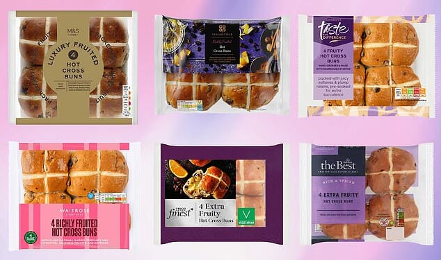 Which? recruited 75 hot cross bun enthusiasts to rate 10 supermarket packs (pictured) with scores ranging from a chart-topping 77 per cent to a disappointing 68 per cent